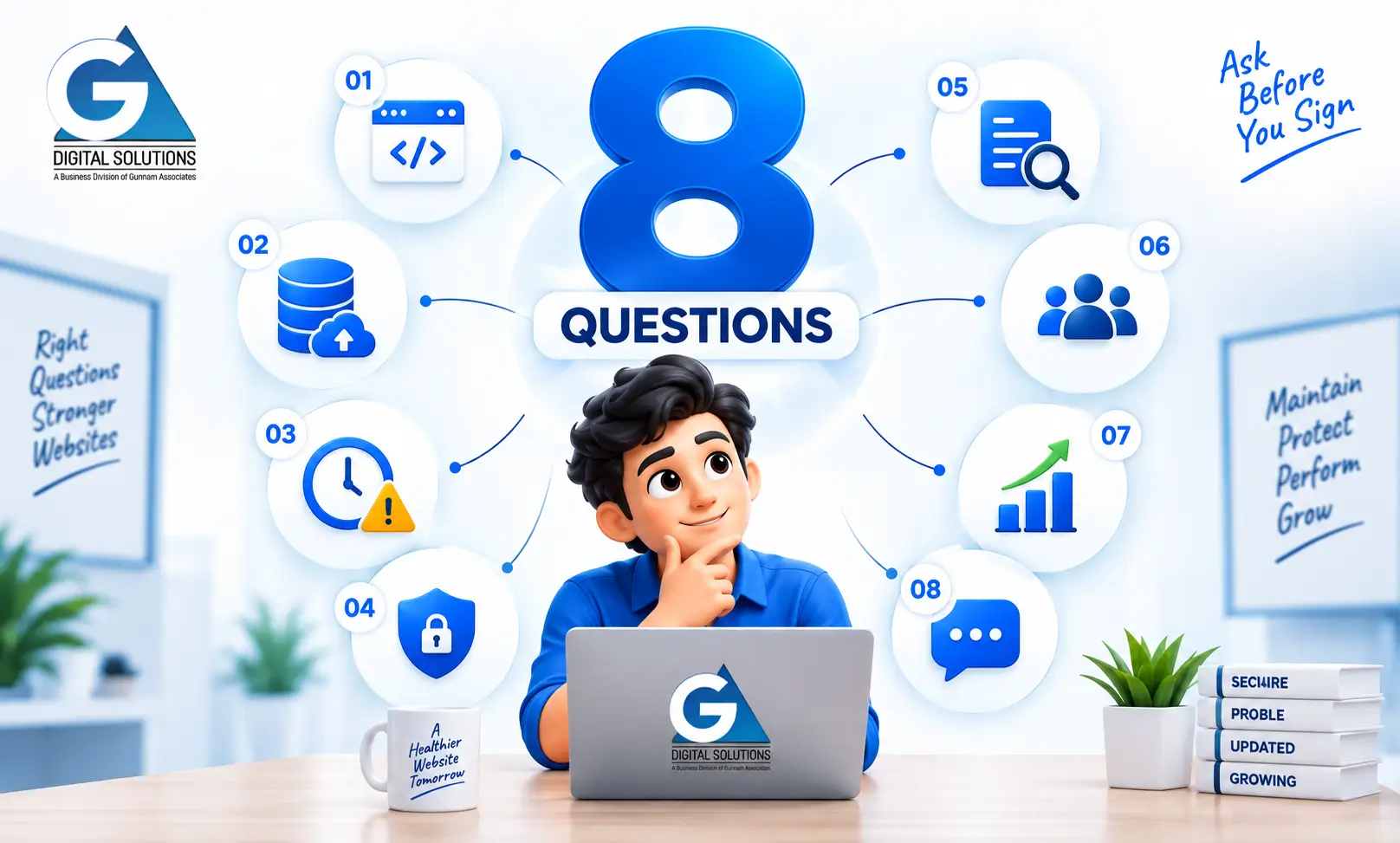 Website Maintenance Questions
